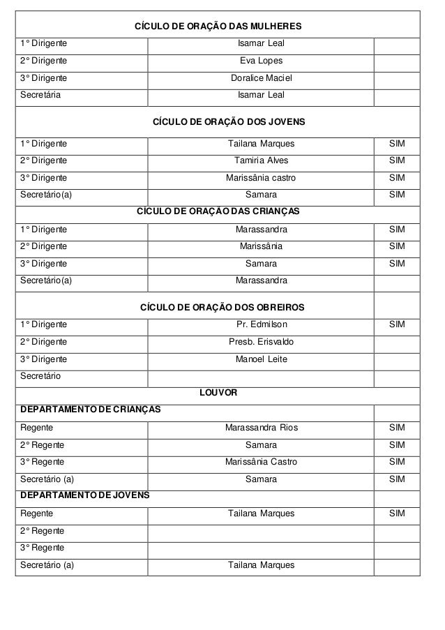 ficha Cargos igreja evangélica assembleia de deus ficha Cargos igreja evangélica assembleia de deus