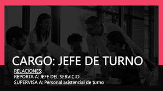 CARGO: JEFE DE TURNO
RELACIONES:
REPORTA A: JEFE DEL SERVICIO
SUPERVISA A: Personal asistencial de turno
 
