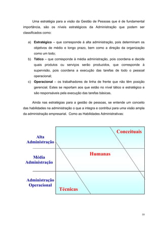 Uma estratégia para a visão da Gestão de Pessoas que é de fundamental
importância, são os níveis estratégicos da Administração que podem ser
classificados como:

   a) Estratégico – que corresponde à alta administração, pois determinam os
       objetivos de médio e longo prazo, bem como a direção da organização
       como um todo;
   b) Tático – que corresponde à média administração, pois coordena e decide
       quais produtos ou serviços serão produzidos, que corresponde à
       supervisão, pois coordena a execução das tarefas de todo o pessoal
       operacional;
   c) Operacional – os trabalhadores de linha de frente que não têm posição
       gerencial. Estes se reportam aos que estão no nível tático e estratégico e
       são responsáveis pela execução das tarefas básicas.

      Ainda nas estratégias para a gestão de pessoas, se entende um conceito
das habilidades na administração o que a integra e contribui para uma visão ampla
da administração empresarial. Como as Habilidades Administrativas:




                                                              Conceituais
      Alta
  Administração

                                            Humanas
    Média
 Administração



  Administração
   Operacional
                        Técnicas



                                                                               10
 