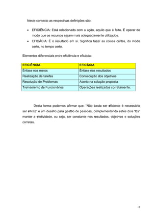 Neste contexto as respectivas definições são:

   •   EFICIÊNCIA: Está relacionado com a ação, aquilo que é feito. É operar de
       modo que os recursos sejam mais adequadamente utilizados.
   •   EFICÁCIA: É o resultado em si. Significa fazer as coisas certas, do modo
       certo, no tempo certo.

Elementos diferenciais entre eficiência e eficácia:

EFICIÊNCIA                                EFICÁCIA
Ênfase nos meios                          Ênfase nos resultados
Realização de tarefas                     Consecução dos objetivos
Resolução de Problemas                    Acerto na solução proposta
Treinamento de Funcionários               Operações realizadas corretamente.




        Desta forma podemos afirmar que: “Não basta ser eficiente é necessário
ser eficaz” e um desafio para gestão de pessoas, complementando estes dois “Es”
manter a efetividade, ou seja, ser constante nos resultados, objetivos e soluções
corretas.




                                                                               12
 