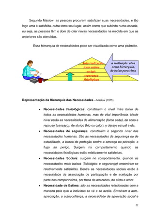 Segundo Maslow, as pessoas procuram satisfazer suas necessidades, e tão
logo uma é satisfeita, outra toma seu lugar, assim como que subindo numa escada,
ou seja, as pessoas têm o dom de criar novas necessidades na medida em que as
anteriores são atendidas.

       Essa hierarquia de necessidades pode ser visualizada como uma pirâmide.




                                           Auto realização       a motivação atua
                                            Auto estima          nesta hierarquia,
                                               sociais          de baixo para cima
                                             segurança
                                            fisiológicas




Representação da Hierarquia das Necessidades – Maslow (1975)

           •   Necessidades Fisiológicas: constituem o nível mais baixo de
               todas as necessidades humanas, mas de vital importância. Neste
               nível estão as necessidades de alimentação (fome sede), de sono e
               repouso (cansaço), de abrigo (frio ou calor), o desejo sexual e etc.
           •   Necessidades de segurança: constituem o segundo nível das
               necessidades humanas. São as necessidades de segurança ou de
               estabilidade, a busca de proteção contra a ameaça ou privação, a
               fuga   ao    perigo.   Surgem    no   comportamento      quando    as
               necessidades fisiológicas estão relativamente satisfeitas.
           •   Necessidades Sociais: surgem no comportamento, quando as
               necessidades mais baixas (fisiológica e segurança) encontram-se
               relativamente satisfeitas. Dentre as necessidades sociais estão à
               necessidade de associação de participação e de aceitação por
               parte dos companheiros, por troca de amizades, de afeto e amor.
           •   Necessidade de Estima: são as necessidades relacionadas com a
               maneira pela qual o indivíduo se vê e se avalia. Envolvem a auto-
               apreciação, a autoconfiança, a necessidade de aprovação social e

                                                                                      22
 