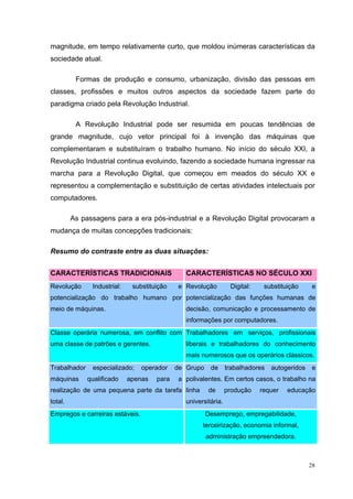 magnitude, em tempo relativamente curto, que moldou inúmeras características da
sociedade atual.

          Formas de produção e consumo, urbanização, divisão das pessoas em
classes, profissões e muitos outros aspectos da sociedade fazem parte do
paradigma criado pela Revolução Industrial.

          A Revolução Industrial pode ser resumida em poucas tendências de
grande magnitude, cujo vetor principal foi à invenção das máquinas que
complementaram e substituíram o trabalho humano. No início do século XXI, a
Revolução Industrial continua evoluindo, fazendo a sociedade humana ingressar na
marcha para a Revolução Digital, que começou em meados do século XX e
representou a complementação e substituição de certas atividades intelectuais por
computadores.

         As passagens para a era pós-industrial e a Revolução Digital provocaram a
mudança de muitas concepções tradicionais:

Resumo do contraste entre as duas situações:


CARACTERÍSTICAS TRADICIONAIS                    CARACTERÍSTICAS NO SÉCULO XXI
Revolução      Industrial:    substituição   e Revolução          Digital:    substituição     e
potencialização do trabalho humano por potencialização das funções humanas de
meio de máquinas.                               decisão, comunicação e processamento de
                                                informações por computadores.
Classe operária numerosa, em conflito com Trabalhadores em serviços, profissionais
uma classe de patrões e gerentes.               liberais e trabalhadores do conhecimento
                                                mais numerosos que os operários clássicos.
Trabalhador    especializado;    operador    de Grupo    de      trabalhadores   autogeridos   e
máquinas      qualificado    apenas   para   a polivalentes. Em certos casos, o trabalho na
realização de uma pequena parte da tarefa linha         de       produção    requer   educação
total.                                          universitária.
Empregos e carreiras estáveis.                          Desemprego, empregabilidade,
                                                      terceirização, economia informal,
                                                        administração empreendedora.



                                                                                               28
 