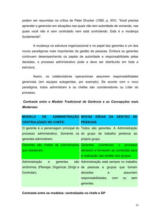 podem ser resumidas na crítica de Peter Drucker (1995, p. XIV): “Você precisa
aprender a gerenciar em situações nas quais não tem autoridade de comando, nas
quais você não é nem controlado nem está controlando. Esta é a mudança
fundamental”.

        A mudança na estrutura organizacional e no papel dos gerentes é um dos
novos paradigmas mais importantes da gestão de pessoas. Embora os gerentes
continuem desempenhando os papéis de autoridade e responsabilidade pelas
decisões, o processo administrativo pode e deve ser distribuído em toda a
estrutura.

        Assim,   os      colaboradores   operacionais    assumem      responsabilidades
gerenciais (em equipes autogeridas, por exemplo). De acordo com o novo
paradigma, todos administram e os chefes são coordenadores ou Líder do
processo.

Contraste entre o Modelo Tradicional de Gerência e as Concepções mais
Modernas:


MODELO          DE       ADMINISTRAÇÃO NOVAS             IDÉIAS   DA    GESTÃO       DE
CENTRALIZADO NO CHEFE:                       PESSOAS:
O gerente é o personagem principal do Todos são gerentes. A Administração
processo administrativo. Somente os do grupo de trabalho pertence ao
gerentes administram.                        próprio grupo.
Gerentes são chefes de subordinados Gerentes              coordenam         o   processo
que obedecem.                                decisório e fornecem as condições para
                                             a realização das tarefas dos grupos.
Administração        e     gerentes      são Administração está sempre no trabalho
sinônimos. (Planejar, Organizar, Dirigir e de pessoas e grupos que tomam
Controlar).                                  decisões             e             assumem
                                             responsabilidades,       com       ou   sem
                                             gerentes.


Contraste entre os modelos: centralizado no chefe e GP


                                                                                       30
 