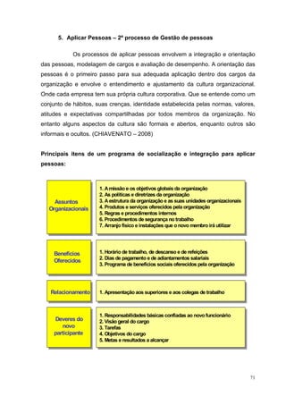 5. Aplicar Pessoas – 2º processo de Gestão de pessoas

            Os processos de aplicar pessoas envolvem a integração e orientação
das pessoas, modelagem de cargos e avaliação de desempenho. A orientação das
pessoas é o primeiro passo para sua adequada aplicação dentro dos cargos da
organização e envolve o entendimento e ajustamento da cultura organizacional.
Onde cada empresa tem sua própria cultura corporativa. Que se entende como um
conjunto de hábitos, suas crenças, identidade estabelecida pelas normas, valores,
atitudes e expectativas compartilhadas por todos membros da organização. No
entanto alguns aspectos da cultura são formais e abertos, enquanto outros são
informais e ocultos. (CHIAVENATO – 2008)


Principais itens de um programa de socialização e integração para aplicar
pessoas:



                      1. A missão e os objetivos globais da organização
                      2. As políticas e diretrizes da organização
     Assuntos         3. A estrutura da organização e as suas unidades organizacionais
   Organizacionais    4. Produtos e serviços oferecidos pela organização
                      5. Regras e procedimentos internos
                      6. Procedimentos de segurança no trabalho
                      7. Arranjo físico e instalações que o novo membro irá utilizar




    Benefícios        1. Horário de trabalho, de descanso e de refeições
                      2. Dias de pagamento e de adiantamentos salariais
    Oferecidos
                      3. Programa de benefícios sociais oferecidos pela organização




   Relacionamento     1. Apresentação aos superiores e aos colegas de trabalho



                      1. Responsabilidades básicas confiadas ao novo funcionário
    Deveres do        2. Visão geral do cargo
       novo           3. Tarefas
    participante      4. Objetivos do cargo
                      5. Metas e resultados a alcançar




                                                                                         71
 