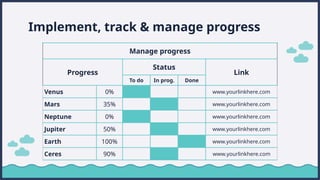 Manage progress
Progress
Status
Link
To do In prog. Done
Venus 0% www.yourlinkhere.com
Mars 35% www.yourlinkhere.com
Neptune 0% www.yourlinkhere.com
Jupiter 50% www.yourlinkhere.com
Earth 100% www.yourlinkhere.com
Ceres 90% www.yourlinkhere.com
Implement, track & manage progress
 