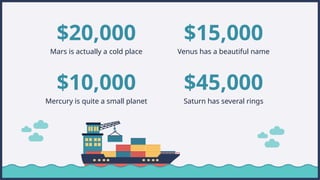 $20,000
Mars is actually a cold place
$15,000
Venus has a beautiful name
$45,000
Saturn has several rings
$10,000
Mercury is quite a small planet
 