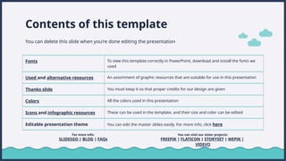 Contents of this template
Fonts To view this template correctly in PowerPoint, download and install the fonts we
used
Used and alternative resources An assortment of graphic resources that are suitable for use in this presentation
Thanks slide You must keep it so that proper credits for our design are given
Colors All the colors used in this presentation
Icons and infographic resources These can be used in the template, and their size and color can be edited
Editable presentation theme You can edit the master slides easily. For more info, click here
You can delete this slide when youre done editing the presentation
For more info:
SLIDESGO | BLOG | FAQs
You can visit our sister projects:
FREEPIK | FLATICON | STORYSET | WEPIK |
VIDEVO
 