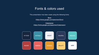 This presentation has been made using the following fonts:
Sora
(https://fonts.google.com/specimen/Sora)
Catamaran
(https://fonts.google.com/specimen/Catamaran)
#17253f #3790a5 #f3f2f7 #2a395a
#b23f3f #e8635c #e2982b #fece74
#5bc6c6
#ffffff
Fonts & colors used
 
