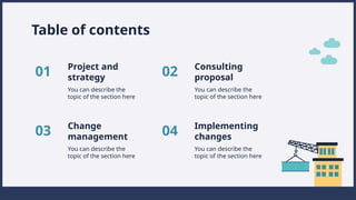 02
04
03
01
Table of contents
Project and
strategy
Consulting
proposal
You can describe the
topic of the section here
You can describe the
topic of the section here
Change
management
Implementing
changes
You can describe the
topic of the section here
You can describe the
topic of the section here
 