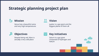 Strategic planning project plan
Mission Vision
Venus has a beautiful name
and very high temperatures
Jupiter is a gas giant and the
biggest planet of them all
Objectives Key initiatives
Despite being red, Mars is
actually a very cold place
Saturn is a gas giant
composed of hydrogen and
helium
 