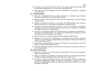 88.-
❖ Comprobar con visitas en terreno de contar con el material pertinente para desarrollar
las actividades establecidas por los Docentes o especialistas PIE.
❖ Velar para que en las actividades del PIE se establezcan las medidas de seguridad
correspondientes.
II.- Tareas Periódicas
❖ Velar por el cumplimiento de las acciones organizadas y planificadas para enfrentar
situaciones de emergencia en las actividades del PIE.
❖ Distribuir y difundir los diversos instructivos técnicos relacionados con las actividades
propias del PIE.
❖ Entregar la estadística semestral a la Dirección del Establecimiento, sobre conducta,
asistencia de alumnos, cumplimiento del programa de trabajo del PIE.
❖ Controlar el normal funcionamiento del PIE, en cuanto a la asistencia y actividades,
cautelando que se lleve el registro de estos datos por sesión, de acuerdo al programa
de trabajo del Docente o Especialista PIE.
❖ Comunicar a los profesores jefes, de los alumnos(as) de su jefatura que pertenecen y
participan en actividades del PIE, con el objetivo que cada profesor jefe tenga una visión
más amplia de sus alumnos(as) y sus avances.
❖ Asistir a reuniones de trabajo citadas por la Dirección del Establecimiento.
❖ Controlar el buen uso de las dependencias y materiales para que estos elementos
constituyan instrumentos de máxima eficacia para alcanzar el logro de los objetivos y
metas propuestas por el PIE.
❖ Representar al establecimiento en eventos, actividades u otros cuando se lo solicite el
Director o Directora del Establecimiento.
❖ Establecer adecuados canales de comunicación, información e interrelación al interior de
la comunidad escolar.
III.-Tareas Ocasionales
❖ Apoyar en la solución a los alumnos(as) que pertenecen al PIE los cuales presenten
alguna dificultad de salud.
❖ Atender a los padres y apoderados cuando estos soliciten una entrevista para conocer
el detalle de alguna actividad del PIE o del avance de su pupilo o hijo.
❖ Comunicar e informar a Inspectoría General y los alumnos(as) del PIE la suspensión de
la actividad programada, cuando un Docente o especialista comunique en forma
oportuna su imposibilidad de asistir por motivo de fuerza mayor a cumplir con la sesión
de trabajo programada.
 