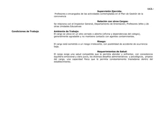 112.-
Supervisión Ejercida:
Profesores o encargados de las actividades contempladas en el Plan de Gestión de la
convivencia
Relación con otros Cargos:
Se relaciona con el Inspector General, Departamento de Orientación, Profesores Jefes y de
otras Unidades Educativas
Condiciones de Trabajo Ambiente de Trabajo:
El cargo se ubica en un sitio cerrado o abierto (oficina y dependencias del colegio),
generalmente agradable y no mantiene contacto con agentes contaminantes.
Riesgo:
El cargo está sometido a un riesgo irrelevante, con posibilidad de accidente de ocurrencia
baja.
Requerimientos de Salud:
El cargo exige una salud compatible que le permita atender y enfrentar, con consistencia
equilibrio emocional y claro juicio, los diversos desafíos administrativos y psicológicos, propios
del cargo, una capacidad física que le permita constantemente trasladarse dentro del
establecimiento.
 