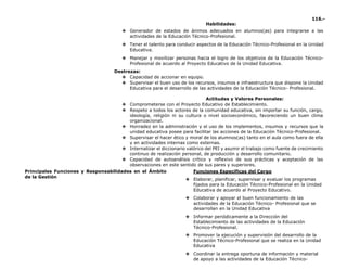 116.-
Habilidades:
❖ Generador de estados de ánimos adecuados en alumnos(as) para integrarse a las
actividades de la Educación Técnico-Profesional.
❖ Tener el talento para conducir aspectos de la Educación Técnico-Profesional en la Unidad
Educativa.
❖ Manejar y movilizar personas hacia el logro de los objetivos de la Educación Técnico-
Profesional de acuerdo al Proyecto Educativo de la Unidad Educativa.
Destrezas:
❖ Capacidad de accionar en equipo.
❖ Supervisar el buen uso de los recursos, insumos e infraestructura que dispone la Unidad
Educativa para el desarrollo de las actividades de la Educación Técnico- Profesional.
Actitudes y Valores Personales:
❖ Comprometerse con el Proyecto Educativo de Establecimiento.
❖ Respeto a todos los actores de la comunidad educativa, sin importar su función, cargo,
ideología, religión ni su cultura o nivel socioeconómico, favoreciendo un buen clima
organizacional.
❖ Honradez en la administración y el uso de los implementos, insumos y recursos que la
unidad educativa posee para facilitar las acciones de la Educación Técnico-Profesional.
❖ Supervisar el hacer ético y moral de los alumnos(as) tanto en el aula como fuera de ella
y en actividades internas como externas.
❖ Internalizar el diccionario valórico del PEI y asumir el trabajo como fuente de crecimiento
continuo de realización personal, de producción y desarrollo comunitario.
❖ Capacidad de autoanálisis crítico y reflexivo de sus prácticas y aceptación de las
observaciones en este sentido de sus pares y superiores.
Principales Funciones y Responsabilidades en el Ámbito
de la Gestión
Funciones Especificas del Cargo
❖ Elaborar, planificar, supervisar y evaluar los programas
fijados para la Educación Técnico-Profesional en la Unidad
Educativa de acuerdo al Proyecto Educativo.
❖ Colaborar y apoyar el buen funcionamiento de las
actividades de la Educación Técnico- Profesional que se
desarrollan en la Unidad Educativa
❖ Informar periódicamente a la Dirección del
Establecimiento de las actividades de la Educación
Técnico-Profesional.
❖ Promover la ejecución y supervisión del desarrollo de la
Educación Técnico-Profesional que se realiza en la Unidad
Educativa
❖ Coordinar la entrega oportuna de información y material
de apoyo a las actividades de la Educación Técnico-
 
