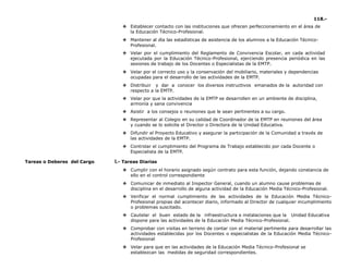 118.-
❖ Establecer contacto con las instituciones que ofrecen perfeccionamiento en el área de
la Educación Técnico-Profesional.
❖ Mantener al día las estadísticas de asistencia de los alumnos a la Educación Técnico-
Profesional.
❖ Velar por el cumplimiento del Reglamento de Convivencia Escolar, en cada actividad
ejecutada por la Educación Técnico-Profesional, ejerciendo presencia periódica en las
sesiones de trabajo de los Docentes o Especialistas de la EMTP.
❖ Velar por el correcto uso y la conservación del mobiliario, materiales y dependencias
ocupadas para el desarrollo de las actividades de la EMTP.
❖ Distribuir y dar a conocer los diversos instructivos emanados de la autoridad con
respecto a la EMTP.
❖ Velar por que la actividades de la EMTP se desarrollen en un ambiente de disciplina,
armonía y sana convivencia
❖ Asistir a los consejos o reuniones que le sean pertinentes a su cargo.
❖ Representar al Colegio en su calidad de Coordinador de la EMTP en reuniones del área
y cuando se lo solicite el Director o Directora de la Unidad Educativa.
❖ Difundir el Proyecto Educativo y asegurar la participación de la Comunidad a través de
las actividades de la EMTP.
❖ Controlar el cumplimiento del Programa de Trabajo establecido por cada Docente o
Especialista de la EMTP.
Tareas o Deberes del Cargo I.- Tareas Diarias
❖ Cumplir con el horario asignado según contrato para esta función, dejando constancia de
ello en el control correspondiente
❖ Comunicar de inmediato al Inspector General, cuando un alumno cause problemas de
disciplina en el desarrollo de alguna actividad de la Educación Media Técnico-Profesional.
❖ Verificar el normal cumplimiento de las actividades de la Educación Media Técnico-
Profesional propias del acontecer diario, informado al Director de cualquier incumplimiento
o problemas suscitado.
❖ Cautelar el buen estado de la infraestructura e instalaciones que la Unidad Educativa
dispone para las actividades de la Educación Media Técnico-Profesional.
❖ Comprobar con visitas en terreno de contar con el material pertinente para desarrollar las
actividades establecidas por los Docentes o especialistas de la Educación Media Técnico-
Profesional
❖ Velar para que en las actividades de la Educación Media Técnico-Profesional se
establezcan las medidas de seguridad correspondientes.
 