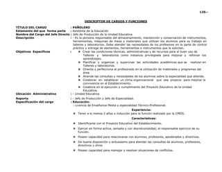 120.-
DESCRIPTOR DE CARGOS Y FUNCIONES
TÍTULO DEL CARGO : PAÑOLERO
Estamento del que forma parte : Asistente de la Educación
Nombre del Cargo del Jefe Directo : Jefe de Producción de la Unidad Educativa
Descripción : - Es la persona responsable del almacenamiento, mantención y conservación de instrumentos,
herramientas, máquinas de mesa y materiales que utilizan los alumnos para su trabajo en
talleres y laboratorios. Debe atender las necesidades de los profesores en la parte de control
práctico y entrega de elementos, herramientas e instrumentos que le soliciten.
Objetivos Específicos : ❖ Crear las condiciones técnicas, administrativas y de recursos para el buen uso de
Talleres y laboratorios como instancia privilegiada para mejorar y reforzar los
aprendizajes.
❖ Planificar y organizar y supervisar las actividades académicas que se realizan en
Talleres y laboratorios.
❖ Orienta y perfecciona al profesorado en la utilización de materiales y programas del
área.
❖ Atiende las consultas y necesidades de los alumnos sobre la especialidad que atiende.
❖ Colaborar en establecer un clima organizacional que sea propicio para mejorar la
convivencia en el Establecimiento.
❖ Colabora en la ejecución y cumplimiento del Proyecto Educativo de la Unidad
Educativa.
Ubicación Administrativa : - Unidad Educativa
Reporta : - Jefe de Producción y Jefe de Especialidad.
Especificación del cargo : Educación:
- Licencia de Enseñanza Media y especialidad Técnico-Profesional.
Experiencia:
❖ Tener a lo menos 2 años o inducción para la función realizado por la CMDS.
Características:
❖ Identificarse con el Proyecto Educativo del Establecimiento.
❖ Ejercer en forma activa, sensata y con discrecionalidad, el responsable ejercicio de su
función.
❖ Poseer capacidad para relacionarse con alumnos, profesores, apoderados y directivos.
❖ De buena disposición y entusiasmo para atender las consultas de alumnos, profesores,
directivos y otros
❖ Poseer capacidad para manejar y resolver situaciones de conflictos.
 