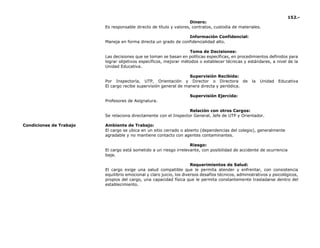 152.-
Dinero:
Es responsable directo de título y valores, contratos, custodia de materiales.
Información Confidencial:
Maneja en forma directa un grado de confidencialidad alto.
Toma de Decisiones:
Las decisiones que se toman se basan en políticas específicas, en procedimientos definidos para
lograr objetivos específicos, mejorar métodos o establecer técnicas y estándares, a nivel de la
Unidad Educativa.
Supervisión Recibida:
Por Inspectoría, UTP, Orientación y Director o Directora de la Unidad Educativa
El cargo recibe supervisión general de manera directa y periódica.
Supervisión Ejercida:
Profesores de Asignatura.
Relación con otros Cargos:
Se relaciona directamente con el Inspector General, Jefe de UTP y Orientador.
Condiciones de Trabajo Ambiente de Trabajo:
El cargo se ubica en un sitio cerrado o abierto (dependencias del colegio), generalmente
agradable y no mantiene contacto con agentes contaminantes.
Riesgo:
El cargo está sometido a un riesgo irrelevante, con posibilidad de accidente de ocurrencia
baja.
Requerimientos de Salud:
El cargo exige una salud compatible que le permita atender y enfrentar, con consistencia
equilibrio emocional y claro juicio, los diversos desafíos técnicos, administrativos y psicológicos,
propios del cargo, una capacidad física que le permita constantemente trasladarse dentro del
establecimiento.
 