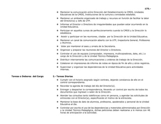 175.-
❖ Mantener la comunicación entre Dirección del Establecimiento la CMDS, Unidades
Educativas de la CMDS, Instituciones de la comuna y entidades estatales.
❖ Mantener un ambiente organizado de trabajo y recursos en función de facilitar la labor
del Director(a) y Jefe de UTP.
❖ Informar al Director o Directora de irregularidades que puedan estar ocurriendo en la
Unidad Educativa.
❖ Participar en aquellos cursos de perfeccionamiento cuando la CMDS y la Dirección lo
establezca.
❖ Asistir y participar en las reuniones, citadas por la Dirección de la Unidad Educativa.
❖ Mantener un canal de comunicación abierto con la UTP, Inspectoría General, Profesores
y Alumnos.
❖ Velar por mantener el aseo y ornato de la Secretaria.
❖ Organizar y preparar las reuniones del Director o Directora.
❖ Controlar el uso de equipos (computador, impresora, multicopiadoras, data, etc.) a
cargo de la Dirección y de la Unidad Técnico-Pedagógica.
❖ Distribuir internamente las comunicaciones u ordenes de trabajo de la Dirección.
❖ Colaborar en impresiones de informe de notas en época de fin de año y otros registros.
❖ Supervisar y organizar las dependencias de la Unidad Educativa para actividades
internas.
Tareas o Deberes del Cargo I.- Tareas Diarias
❖ Cumplir con el horario asignado según contrato, dejando constancia de ello en el
control correspondiente.
❖ Recordar la agenda de trabajo del día del Director(a).
❖ Entregar y despachar la correspondencia, llevando un control por escrito de todos los
documentos que ingresan o salen de la Dirección.
❖ Atender las consultas tanto telefónicas como en persona, y agendar las solicitudes de
entrevista con el Director(a), especificando el motivo de la entrevista.
❖ Mantener la base de dato de alumnos, profesores, apoderados y personal de la Unidad
Educativa al día.
❖ Controlar por escrito el uso de las dependencias y materiales administrados por Dirección
y la Unidad Técnico-Pedagógica, dichas peticiones deben realizarse a lo menos con 48
horas de anticipación a la actividad.
 