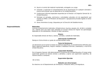 182.-
❖ Asumir el control del material inventariado, entregado a su cargo.
❖ Controlar y supervisar el comportamiento de los alumnos(as) en cualquier actividad o
evento extra-escolar que se desarrolle en la Unidad Educativa.
❖ Confeccionar informes especiales requeridos por el Director o el Inspector General de la
Unidad Educativa
❖ Participar en jornadas, seminarios o actividades culturales y/o de capacitación que
imparte la CMDS o el Ministerio de Educación o agrupaciones privadas ligadas al sector
educativo
❖ Otras inherentes al cargo, dispuestas por la Dirección del Establecimiento.
Responsabilidades Materiales:
Controla constantemente materiales, infraestructura, insumos, equipos, etc. de fácil y complejo
uso, velando para que estos sean utilizados en función directa de mejorar los aprendizajes
esperados en los estudiantes y faciliten la labor educativa.
Dinero:
Es responsable directo de título y valores, contratos, custodia de materiales.
Información Confidencial:
Maneja en forma directa un grado de confidencialidad media.
Toma de Decisiones:
Las decisiones que se toman se basan en políticas específicas, en procedimientos definidos para
lograr objetivos específicos, mejorar métodos o establecer técnicas y estándares, a nivel de la
Unidad Educativa.
Supervisión Recibida:
Por el Inspector General, Jefe Administrativo y Directivos de la Unidad Educativa. El cargo recibe
supervisión general de manera directa y periódica y ejerce una supervisión específica, de
manera directa y constante.
Supervisión Ejercida:
.No la tiene.
Relación con otros Cargos:
Se relaciona con el Departamento de Orientación, Profesores Jefes y de Asignatura.
 