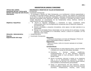 202.-
DESCRIPTOR DE CARGOS Y FUNCIONES
TÍTULO DEL CARGO : ENCARGADO O MONITOR DE TALLER EXTRAESCOLAR
Estamento del que forma parte : Extraescolar
Nombre del Cargo del Jefe Directo : Coordinador Extraescolar
Descripción : - El Encargado o Monitor de Taller Extraescolar, es el profesional o técnico especializado y
vinculado a la actividad artística, deportiva, científica o cultural, cuyo objetivo es el desarrollo
en los niños o niñas de sus aptitudes, habilidades y destrezas necesarias para la práctica de las
diferentes actividades tanto deportivas, artísticas, científicas y culturales que ofrece nuestra
Unidad Educativa: el conocimiento de los fundamentos éticos, técnicos, teóricos y
reglamentarios de estas especialidades.
Objetivos Específicos : ❖ Asumir un liderazgo pedagógico y orientación al logro, cumpliendo metas
institucionales (PEI) y de la programación extraescolar para el desarrollo integral de
sus alumnos (as).
❖ Generar actividades o proyectos innovadores, como apoyo a la labor ejercida en su
especialidad.
❖ Manejar las actividades físicas relacionadas con las acciones de la gimnasia, el juego,
deportes y las actividades en la naturaleza, ciencia y cultura en lo posible y en los
diferentes ciclos vitales.
Ubicación Administrativa : - Unidad Educativa.
Reporta : - Coordinador Extraescolar.
Especificación del cargo : Educación:
- Profesional Universitario con titulo de Pedagogía o Técnico en
alguna especialidad artística o deportiva.
Experiencia:
- Tener a lo menos 1 año en la función realizado en la Unidad
Educativa.
Características:
❖ Desempeñarse en áreas deportiva física, cultural científica
o Artística con manejo de actividades asociadas.
❖ Orientarse a diversos campos académicos,
fundamentalmente en el área educativa realizando
actividades desde el nivel pre-básico, escolar básico y
escolar medio.
❖ Asumir rol docente, instructor y mentor en su respectiva
área y en el entrenamiento pertinente, iniciando o
profundizando las técnicas a los distintos grupos etéreos,
como también al entrenamiento personalizado.
❖ Gestor en administración del área deportiva, cultural,
científica oartística, velando por el buen uso de los recursos
(humanos, infraestructura, insumos, entre otros)
 