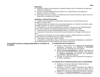 205.-
Destrezas:
❖ Habilidad Corporal motora general y específica básica para la enseñanza de destrezas
artísticas o deportivas.
❖ Dominar las fundamentos técnicos básicos de su especialidad ya sea deportiva,
artística, cultural o científica.
❖ Administrar recursos, insumos, e infraestructura de manera eficiente y eficaz en pro de
desarrollar su programa de trabajo.
Actitudes y Valores Personales:
❖ Respeto a las condiciones y conducta del alumno(a) sus conocimientos previos,
lenguaje y modo de vida.
❖ Respeto a todos los actores de la comunidad educativa, sin importar su función, cargo,
ideología, religión ni su cultura o nivel socioeconómico.
❖ Honradez en el uso de los implementos, insumos y recursos que la Unidad Educativa
facilite para el proceso de enseñanza aprendizaje de su Academia o Taller.
❖ Reconocimiento de las responsabilidades éticas y morales como conductor.
❖ Supervisar el hacer ético y moral de los alumnos tanto en el Colegio como fuera de
éste.
❖ Fomentar e internalizar en sus alumnos(as) valores y hábitos positivos a través del
ejemplo personal y del desarrollo de su Taller o Academia.
❖ Internalizar el diccionario valórico del PEI.
❖ Capacidad de autoanálisis crítico y reflexivo de sus prácticas pedagógicas y aceptación
de las observaciones en este sentido de sus pares y superiores.
Principales Funciones y Responsabilidades en el Ámbito de
la Gestión
A. Preparación de la Enseñanza
❖ Ayudar a cada alumno en el logro de los aprendizajes
propuestos conociendo sus fortalezas y debilidades
respecto de los contenidos que se enseñan.
❖ Aplicar técnicas metodológicas y diseñar actividades de
enseñanza y aprendizaje recomendables, para alcanzar
los objetivos propuestos de acuerdo las habilidades,
experiencias y edad los niños(as).
❖ Entregar al comienzo del año el programa de trabajo de
su Taller o Academia.
B. Creación de un ambiente propicio para el aprendizaje
❖ Establece un clima de relaciones interpersonales y
empáticas con sus alumnos(as).
❖ Establece y mantiene normas consistentes de trabajo y
de convivencia en la clase y vela por cumplir con el
Reglamento Interno del Colegio (Manual de Convivencia.)
❖ Establecer un ambiente organizado de trabajo y disponer
los espacios y recursos en función de los aprendizajes.
 