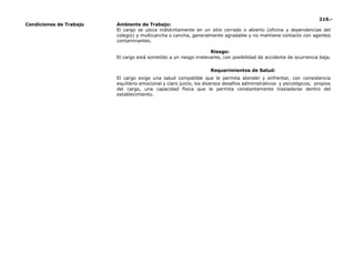210.-
Condiciones de Trabajo Ambiente de Trabajo:
El cargo se ubica indistintamente en un sitio cerrado o abierto (oficina y dependencias del
colegio) y multicancha o cancha, generalmente agradable y no mantiene contacto con agentes
contaminantes.
Riesgo:
El cargo está sometido a un riesgo irrelevante, con posibilidad de accidente de ocurrencia baja.
Requerimientos de Salud:
El cargo exige una salud compatible que le permita atender y enfrentar, con consistencia
equilibrio emocional y claro juicio, los diversos desafíos administrativos y psicológicos, propios
del cargo, una capacidad física que le permita constantemente trasladarse dentro del
establecimiento.
 