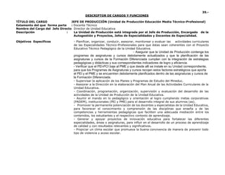 39.-
DESCRIPTOR DE CARGOS Y FUNCIONES
TÍTULO DEL CARGO JEFE DE PRODUCCIÓN (Unidad de Producción Educación Media Técnico-Profesional)
Estamento del que forma parte : Docente Técnico
Nombre del Cargo del Jefe Directo Director de Unidad Educativa
Descripción : La Unidad de Producción está integrada por el Jefe de Producción, Encargado de la
Autogestión y Proyectos, Jefes de Especialidades y Docentes de Especialidad.
Objetivos Específicos - Planificar, organizar, conducir, asesorar, monitorear y evaluar las actividades curriculares
de las Especialidades Técnico-Profesionales para que éstas sean coherentes con el Proyecto
Educativo Técnico Pedagógico de la Unidad Educativa.
- Asegurar que la Unidad de Producción contenga los
programas de asignaturas y cursos debidamente actualizados y que la planificación de las
asignaturas y cursos de la Formación Diferenciada cumplan con la integración de estrategias
pedagógicas y didácticas y sus correspondientes indicadores de logro y eficiencia.
- Verificar que el PEI-PCI baje al PME y que desde allí se instale en su Unidad correspondiente,
para que los Programas de Asignaturas y cursos recojan estos factores estratégicos que aporta
el PEI y el PME y se encuentren debidamente planificados dentro de las asignaturas y cursos de
la Formación Diferenciada.
- Supervisar la aplicación de los Planes y Programas de Estudio del Mineduc.
- Asesorar a la Dirección en la elaboración del Plan Anual de las Actividades Curriculares de la
Unidad Educativa.
- Coordinación, programación, organización, supervisión y evaluación del desarrollo de las
actividades de la Unidad de Producción de la Unidad Educativa.
- Asumir el mando en lo pedagógico y orientación al logro cumpliendo metas corporativas
(PADEM), institucionales (PEI y PME) para el desarrollo integral de sus alumnos (as).
- Promover la permanente potenciación de los docentes y especialistas de la Unidad Educativa,
para favorecer el conocimiento y comprensión de las disciplinas que enseña y de las
competencias y herramientas pedagógicas que faciliten una adecuada mediación entre los
contenidos, los estudiantes y el respectivo contexto de aprendizaje.
- Generar y apoyar proyectos de innovación educativa para fortalecer las diferentes
especialidades, áreas o asignaturas, para influir en el desarrollo de un proceso de aprendizaje
de calidad y con resultados relevantes y significativos.
- Propiciar un clima escolar que promueva la buena convivencia de manera de prevenir todo
tipo de violencia y acoso escolar.
 