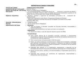 55.-
DESCRIPTOR DE CARGOS Y FUNCIONES
TÍTULO DEL CARGO CURRICULISTA/EVALUADOR
Estamento del que forma parte : Docente Técnico
Nombre del Cargo del Jefe Directo Jefe de la Unidad Técnico-Pedagógica.
Descripción : - El Curriculista/Evaluador, es el docente técnico en currículum y evaluación de Planes y
Programas de Estudio, orienta su labor, al trabajo docente para asesorarlos y guiarlos en los
temas Técnicos y forma parte de la Unidad Técnica Pedagógica.
Objetivos Específicos : - Planificar, coordinar y supervisar las actividades curriculares y de evaluación del
Establecimiento.
- Supervisar la aplicación de los Planes y Programas de Estudio del Mineduc.
- Asesora la elaboración del Plan Anual de las Actividades Curriculares de la Unidad
Educativa, PME, otros.
Ubicación Administrativa : - Unidad Educativa.
Reporta : - Jefe de Unidad Técnico-Pedagógica.
Especificación del Cargo : - Educación:
❖ Título de Profesor ó Educador concedido por Escuelas Normales, Universidades ó
Instituto Profesional.
❖ Poseer perfeccionamiento en el marco curricular y en evaluación.
- Experiencia:
❖ Docente de 3 años y curso de inducción docente superior en CMDS.
- Características:
❖ Tener amplio dominio de la normativa curricular, evaluación y conocimientos
actualizados en materias Técnico-Pedagógicas operativas de la gestión educacional, con
un mínimo de 3 años de experiencia
❖ Tener conocimientos computacionales a nivel de usuario.
❖ Poseer una actitud profesional orientada hacia la calidad de los resultados y capacidad
para estimular a los docentes a que conozcan y compartan las metas de la Unidad
Educativa concretándolas en una unidad de propósitos y consistencia de las prácticas
escolares con el Proyecto Educativo.
❖ Capacidad para asesorar en la organización, programación y desarrollo de las
actividades de evaluación del proceso de enseñanza aprendizaje de la Unidad Educativa.
❖ Ejercer en forma activa, sensata y con discrecionalidad, el responsable ejercicio de su
autoridad.
❖ Capacidad para promover las condiciones de organización, responsabilidad y
compromiso, entre los docentes.
 