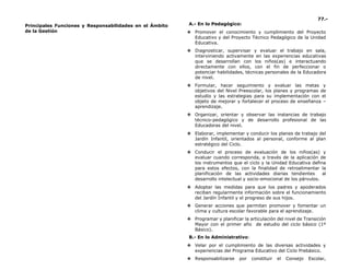 77.-
Principales Funciones y Responsabilidades en el Ámbito
de la Gestión
A.- En lo Pedagógico:
❖ Promover el conocimiento y cumplimiento del Proyecto
Educativo y del Proyecto Técnico Pedagógico de la Unidad
Educativa.
❖ Diagnosticar, supervisar y evaluar el trabajo en sala,
interviniendo activamente en las experiencias educativas
que se desarrollan con los niños(as) e interactuando
directamente con ellos, con el fin de perfeccionar o
potenciar habilidades, técnicas personales de la Educadora
de nivel.
❖ Formular, hacer seguimiento y evaluar las metas y
objetivos del Nivel Preescolar, los planes y programas de
estudio y las estrategias para su implementación con el
objeto de mejorar y fortalecer el proceso de enseñanza –
aprendizaje.
❖ Organizar, orientar y observar las instancias de trabajo
técnico-pedagógico y de desarrollo profesional de las
Educadoras del nivel.
❖ Elaborar, implementar y conducir los planes de trabajo del
Jardín Infantil, orientados al personal, conforme al plan
estratégico del Ciclo.
❖ Conducir el proceso de evaluación de los niños(as) y
evaluar cuando corresponda, a través de la aplicación de
los instrumentos que el ciclo y la Unidad Educativa defina
para estos efectos, con la finalidad de retroalimentar la
planificación de las actividades diarias tendientes al
desarrollo intelectual y socio-emocional de los párvulos.
❖ Adoptar las medidas para que los padres y apoderados
reciban regularmente información sobre el funcionamiento
del Jardín Infantil y el progreso de sus hijos.
❖ Generar acciones que permitan promover y fomentar un
clima y cultura escolar favorable para el aprendizaje.
❖ Programar y planificar la articulación del nivel de Transición
Mayor con el primer año de estudio del ciclo básico (1º
Básico).
B.- En lo Administrativo:
❖ Velar por el cumplimiento de las diversas actividades y
experiencias del Programa Educativo del Ciclo Prebásico.
❖ Responsabilizarse por constituir el Consejo Escolar,
 
