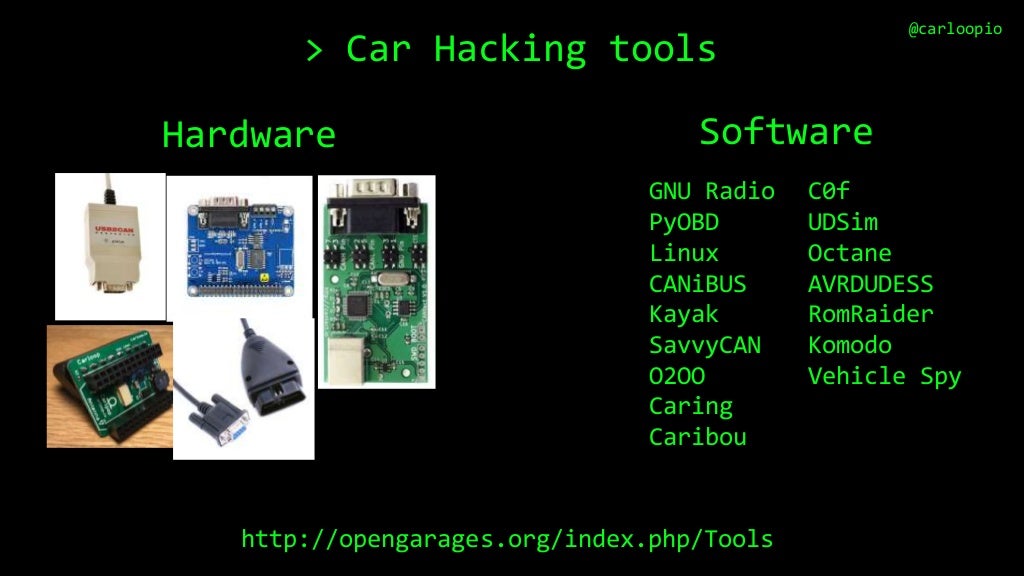 Car Hacking 101