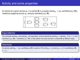 Activity and some properties
An activity for a given service s0, in a context R, is a couple activitys0
= (s0,workﬂow({s0}...