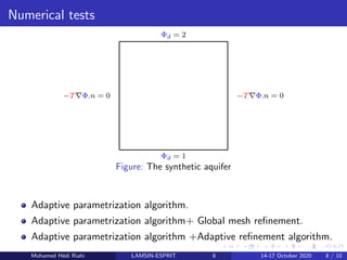 A posteriori error estimation in an adaptive multidimensional ...