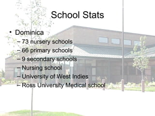 School Stats Dominica 73 nursery schools 66 primary schools 9 secondary schools Nursing school University of West Indies Ross University Medical school 