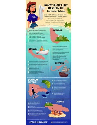 Caribbean-Islands-Bucket-List-Infographic-.pdf