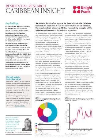 RESIDENTIAL RESEARCH

caribbean insight
Key findings
Caribbean buyers are primarily looking
for lifestyle rather than investment
returns, in a tax neutral environment
Long-favoured by US, Canadian
and northern European buyers, the
Caribbean is increasingly popular with
the rising number of HNWIs from Russia,
the CIS and Latin America
More influenced by the trajectory of
the US economy than the Eurozone,
improving US indicators in late 2012 are
expected to act as a bellwether for the
Caribbean in 2013
Prime prices have fallen by 10-20% since
the financial crisis but the rate of decline
is slowing and we expect some markets
to experience price growth in 2013
The Barbados Government’s move to
loosen residency permit rules to attract
HNWI investment is a trend that may be
replicated across the region

Network update:
Jumby Bay Island
Knight Frank, one of the few RICS accredited
global agencies operating in the region, has
recently expanded its Caribbean residential
network and now represents Jumby Bay
for the international marketing of their
properties, a secluded island two miles off
Antigua accessible by boat only.
Wholly-owned by a consortium of private
homeowners the 300-acre island will be
home to 56 properties (along with Hawksbill
turtles), 52 of which have been completed
with prices ranging from $5m to $30m+.
To find out more about this secluded island
please contact Christian De Meillac

Six years on from the first signs of the financial crisis, the Caribbean
looks to have weathered the storm. Sales volumes took the brunt of
the impact, not just prices, but 2013 may see activity strengthen if the
spike in enquiries seen at the end of 2012 persists:
The positive economic noises emanating from the
US Federal Reserve in late 2012 has boosted buyer
confidence in the Caribbean’s luxury housing
market. Under the influence of the US economy
more than that of the Eurozone, the steady
flow of good news – falling unemployment,
strengthening GDP and rising house prices –
had a direct impact on markets such as Barbados,
St Barts and Mustique, translating into enquiries
and sales in early 2013. Not since 2007 has the
year started so positively.
That said, the prime Caribbean market continues
to lag the recovery seen in US prime cities such
as New York and Miami, but it has been the large
hotel-condo developments which have been
most heavily affected with many mass market
developments shelved. The positive news is that
those developers that are not reliant on bank
finance have either continued or restarted highend or ‘trophy’ projects in the more active markets
such as St Barts, the Bahamas and Barbados.
In 2012, the scramble amongst HNWIs for safe
havens was intensified by the introduction of
austerity-driven property taxes in Europe (UK,
France, Spain and Portugal) which has led some
HNWIs to review their investments from a tax
perspective and although the Caribbean has yet
to benefit significantly, it may have an increasing
bearing on buyers’ decisions in 2013.

that offer the most tax-efficient environment and
lowest transactional costs. The Caribbean ticks all
these boxes, and generally enjoys a backdrop of
political stability, legal transparency, as well as
increasing accessibility.
Governments, such as that of Barbados, keen to
attract further investment, have provided further
incentives by adjusting residency rules to allow
HNWIs with assets of $10m or more to gain an
“indefinite special residency permit,” a trend we
may see replicated elsewhere in 2013.
The exponential rise in HNWIs worldwide set
against a relatively finite supply of homes,
particularly on the privately-owned islands of
Mustique and Jumby Bay, has helped protect
prices since the global economic downturn.
US, Canadian and northern Europeans have
traditionally been the mainstay of Caribbean
demand but these lines are becoming increasingly
blurred as newcomers from Russia & CIS and Latin
America enter the market. With the number of HNWIs
in Brazil and Russia forecast to rise by 59% and 76%
between 2011 and 2016, their presence is likely to be
increasingly evident on Caribbean shores.

The combined effect of globalisation and the
climate of austerity has led many wealthy
investors to seek out the world’s best properties
in the world’s best locations, in particular those

For some buyers the weaker US dollar* has provided
a currency play. We estimate prime prices have
softened on average by 15% since the low point of
the financial crisis in late 2008. Taking currency
shifts into account this means Swiss and Canadian
buyers enjoy, in real terms, an effective discount of
18% and 29% respectively.

Figure 1

Figure 2

Where are our applicants looking to buy in
the Caribbean?

Indexed, 100 = Jan 2010

Volume of online Caribbean property searches
250

“ he combined effect
T
of globalisation and
the climate of austerity
has led many wealthy
investors to seek out
the world’s best
properties in the world’s
best locations.”
Kate Everett-Allen, International Residential Research

Barbados
BVI
Cayman
Mustique
St. Barts
Jumby Bay
Source: Knight Frank Caribbean

49.0%
17.6%
17.6%
9.7%
4.2%
1.9%

Indexed 100 = Jan 2010

200

150

100

50

2010

2011

Source: Knight Frank Residential Research

* for those islands where the US dollar is legal tender or or where the local currency is linked to the US dollar.

2012

 