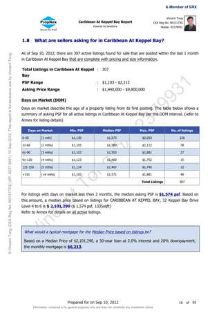 A Member of SRX

                                                                                                                                                                                                                                            Vincent Tong
                                                                                                                                                                    Caribbean At Keppel Bay Report                                 CEA Reg No: R013173G
                                                                                                                                                                                Powered by StreetSine                                   Mobile: 92379931



                                                                                                                       1.8       What are sellers asking for in Caribbean At Keppel Bay?

                                                                                                                       As of Sep 10, 2012, there are 307 active listings found for sale that are posted within the last 1 month
© Vincent Tong (CEA Reg No: R013173G) (HP: 9237 9931) 10 Sep 2012. This report is for exclusive use by Vincent Tong.




                                                                                                                       in Caribbean At Keppel Bay that are complete with pricing and size information.

                                                                                                                       Total Listings in Caribbean At Keppel :                         307
                                                                                                                       Bay
                                                                                                                       PSF Range                                                   :   $1,103 - $2,112




                                                                                                                                                                                                                      31
                                                                                                                       Asking Price Range                                          :   $1,440,000 - $9,800,000




                                                                                                                                                                                                                    99
                                                                                                                       Days on Market (DOM)

                                                                                                                       Days on market describe the age of a property listing from its first posting. The table below shows a




                                                                                                                                                                                                                  37
                                                                                                                       summary of asking PSF for all active listings in Caribbean At Keppel Bay per the DOM interval. (refer to
                                                                                                                       Annex for listing details)



                                                                                                                       0-30
                                                                                                                           Days on Market

                                                                                                                                      (1 mth)
                                                                                                                                                             Min. PSF

                                                                                                                                                               $1,130
                                                                                                                                                                                        Median PSF

                                                                                                                                                                                            $1,573
                                                                                                                                                                                                        92           Max. PSF

                                                                                                                                                                                                                       $2,093
                                                                                                                                                                                                                                               No. of listings

                                                                                                                                                                                                                                                     126

                                                                                                                       31-60          (2 mths)                 $1,105                       $1,589                     $2,112                         78
                                                                                                                                                                                          @
                                                                                                                       61-90          (3 mths)                 $1,103                       $1,550                     $1,881                         27

                                                                                                                       91-120         (4 mths)                 $1,123                       $1,460                     $1,752                         15
                                                                                                                                                                                g


                                                                                                                       121-150        (5 mths)                 $1,124                       $1,407                     $1,745                         12
                                                                                                                                                          on



                                                                                                                       >151           (>6 mths)                $1,103                       $1,571                     $1,881                         48

                                                                                                                                                                                                                       Total Listings                307
                                                                                                                                                        tT




                                                                                                                       For listings with days on market less than 2 months, the median asking PSF is $1,574 psf. Based on
                                                                                                                                             en




                                                                                                                       this amount, a median price based on listings for CARIBBEAN AT KEPPEL BAY, 32 Keppel Bay Drive
                                                                                                                       Level 4 to 6 is $ 2,101,290 ($ 1,574 psf, 1335sqft)
                                                                                                                       Refer to Annex for details on all active listings.
                                                                                                                                  nc
                                                                                                                        Vi




                                                                                                                        What would a typical mortgage for the Median Price based on listings be?

                                                                                                                        Based on a Median Price of $2,101,290, a 30-year loan at 2.0% interest and 20% downpayment,
                                                                                                                        the monthly mortgage is $6,213.




                                                                                                                                                           Prepared for on Sep 10, 2012                                                              16    of   93
                                                                                                                                Information contained is for general purposes only and does not constitute any investment advice
 