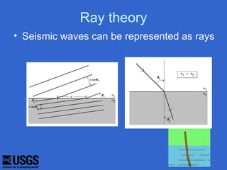 Ray theory
• Seismic waves can be represented as rays
 