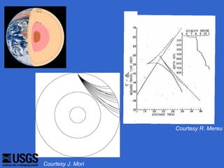 Courtesy R. Mereu




Courtesy J. Mori
 