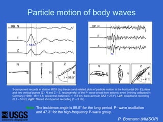 Particle motion of body waves


           < 4.5 s >



                                                                                  1s




3-component records at station MOX (top traces) and related plots of particle motion in the horizontal (N - E) plane
and two vertical planes (Z - N and Z – E, respectively) of the P- wave onset from seismic event (mining collapse) in
Germany (1989; Ml = 5.5; epicentral distance D = 112 km, back-azimuth BAZ = 273°). Left: broadband recording
(0.1 – 5 Hz); right: filtered short-period recording (1 – 5 Hz).


           Note: The incidence angle is 59.5° for the long-period P- wave oscillation
                 and 47.3° for the high-frequency P-wave group.
                                                                                        P. Bormann (NMSOP)
 