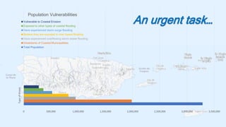 Puerto Rico has the comparative
advantage of high elevation
With adequate planning
and investment, we can
prevent economic...