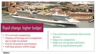 Rapid change, higher budget
• IT is not core competency               • Can reach more customers than current
• Chances of loosing out to competitors     process.
  due to high investment                  • Edge over competitors.
• Can be invested in core business        • High cost saving that will lead to
• Fall back process will be tough           achieving organizational goals.

TEAM 4
 