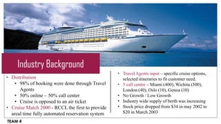 Industry Background
                                                  • Travel Agents input – specific cruise options,
• Distribution                                      selected itineraries to fit customer need.
    • 98% of booking were done through Travel     • 5 call centre – Miami (400), Wichita (500),
      Agents                                        London (40), Oslo (10), Genoa (10)
    • 50% online – 50% call center                • No Growth / Low Growth
    • Cruise is opposed to an air ticket          • Industry wide supply of berth was increasing
• Cruise Match 2000 - RCCL the first to provide   • Stock price dropped from $34 in may 2002 to
  areal time fully automated reservation system     $20 in March 2003

TEAM 4
 