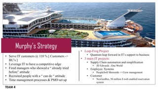 Murphy’s Strategy
                                                • Leap-Frog Project
                                                    • Quantum leap forward in IT’s support to business
• Serve IT customers @ 110 % [ Customers ->
  BU’s ]                                        • 3 main IT projects:
                                                    • Supply Chain automation and simplification
• Leverage IT to have a competitive edge                •   JD Edwards , One World
• Fired managers who showed a “ already tried       • Employee Systems
  before” attitude                                      •   PeopleSoft Shoreside -> Crew management
• Recruited people with a “ can do “ attitude       • Customer
• Time management processes & PMO set up                •   NexGenRes, 50 million $ web enabled reservation
                                                            system
TEAM 4
 