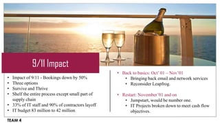 9/11 Impact
                                                  • Back to basics: Oct’ 01 – Nov’01
• Impact of 9/11 - Bookings down by 50%              • Bringing back email and network services
• Three options                                      • Reconsider Leapfrog.
• Survive and Thrive
• Shelf the entire process except small part of   • Restart: November’01 and on
  supply chain                                       • Jumpstart, would be number one.
• 33% of IT staff and 90% of contractors layoff      • IT Projects broken down to meet cash flow
• IT budget 83 million to 42 million                    objectives.

TEAM 4
 