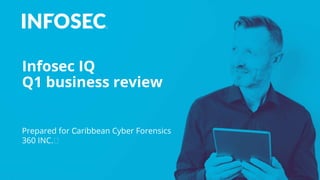 Infosec IQ
Q1 business review
Prepared for ﻿Caribbean Cyber Forensics
360 INC.﻿
 