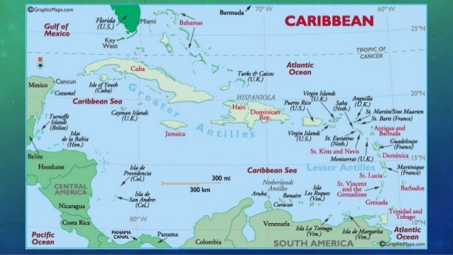 Geographic presentation of the Caribbean islands