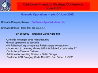 Grenada Company Name:  Caribbean Agro Industries Ltd . Grenada Branch Plants that are on JDE: BP 3012002 – Grenada Carib-Agro Ind Grenada no longer does manufacturing Similar operations to Jamaica No Pallet tracking or separate Pallet charge to customers Understood to be using Microsoft Point-of-Sale for cash sales ??  Controller – Theresa Calliste  Additional Accounting Contact - Phillip George Customer LOB Category Code 15 =“0S”, Cat. Code 16 =“VA”  Grenada Operations –  (As Of June 2007) 