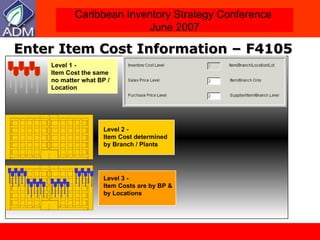 Enter Item Cost Information – F4105 Level 1 - Item Cost the same no matter what BP / Location Level 2 - Item Cost determined  by Branch / Plants Level 3 - Item Costs are by BP & by Locations 