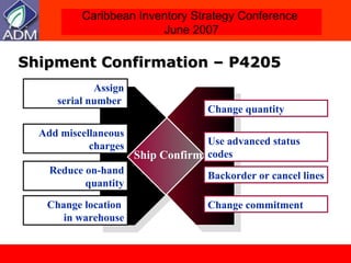 Shipment Confirmation – P4205 Ship Confirm Change quantity Use advanced status codes Backorder or cancel lines Change commitment Assign serial number  Add miscellaneous charges Reduce on-hand quantity Change location  in warehouse 