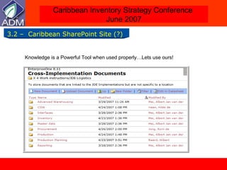 Knowledge is a Powerful Tool when used properly…Lets use ours! 3.2 –  Caribbean SharePoint Site (?)   