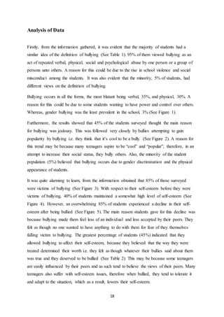 18
Analysis of Data
Firstly, from the information gathered, it was evident that the majority of students had a
similar idea of the definition of bullying (See Table 1). 95% of them viewed bullying as an
act of repeated verbal, physical, social and psychological abuse by one person or a group of
persons unto others. A reason for this could be due to the rise in school violence and social
misconduct among the students. It was also evident that the minority, 5% of students, had
different views on the definition of bullying.
Bullying occurs in all the forms, the most blatant being verbal, 35%, and physical, 30%. A
reason for this could be due to some students wanting to have power and control over others.
Whereas, gender bullying was the least prevalent in the school, 3% (See Figure 1).
Furthermore, the results showed that 45% of the students surveyed thought the main reason
for bullying was jealousy. This was followed very closely by bullies attempting to gain
popularity by bullying i.e. they think that it’s cool to be a bully. (See Figure 2). A reason for
this trend may be because many teenagers aspire to be “cool” and “popular”, therefore, in an
attempt to increase their social status, they bully others. Also, the minority of the student
population (5%) believed that bullying occurs due to gender discrimination and the physical
appearance of students.
It was quite alarming to learn, from the information obtained that 85% of those surveyed
were victims of bullying (See Figure 3). With respect to their self-esteem before they were
victims of bullying, 40% of students maintained a somewhat high level of self-esteem (See
Figure 4). However, an overwhelming 85% of students experienced a decline in their self-
esteem after being bullied (See Figure 5). The main reason students gave for this decline was
because bullying made them feel less of an individual and less accepted by their peers. They
felt as though no one wanted to have anything to do with them for fear of they themselves
falling victim to bullying. The greatest percentage of students (45%) indicated that they
allowed bullying to affect their self-esteem, because they believed that the way they were
treated determined their worth i.e. they felt as though whatever their bullies said about them
was true and they deserved to be bullied (See Table 2). This may be because some teenagers
are easily influenced by their peers and as such tend to believe the views of their peers. Many
teenagers also suffer with self-esteem issues, therefore when bullied, they tend to tolerate it
and adapt to the situation, which as a result, lowers their self-esteem.
 